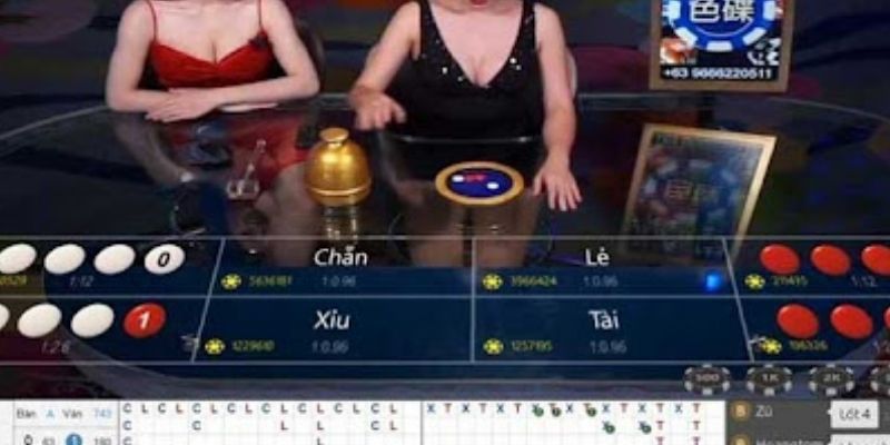 Tại Sao Nên Đăng Nhập FABET?